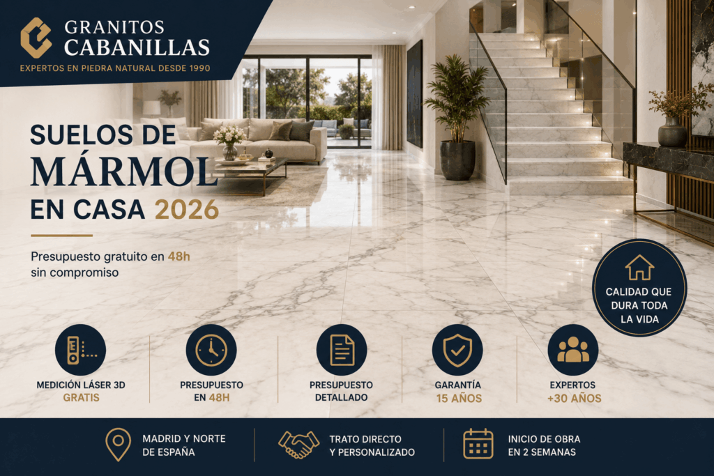 Presupuesto para Suelos de Mármol en Casa 2026